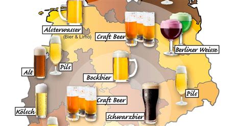 jak jest piwo po niemiecku